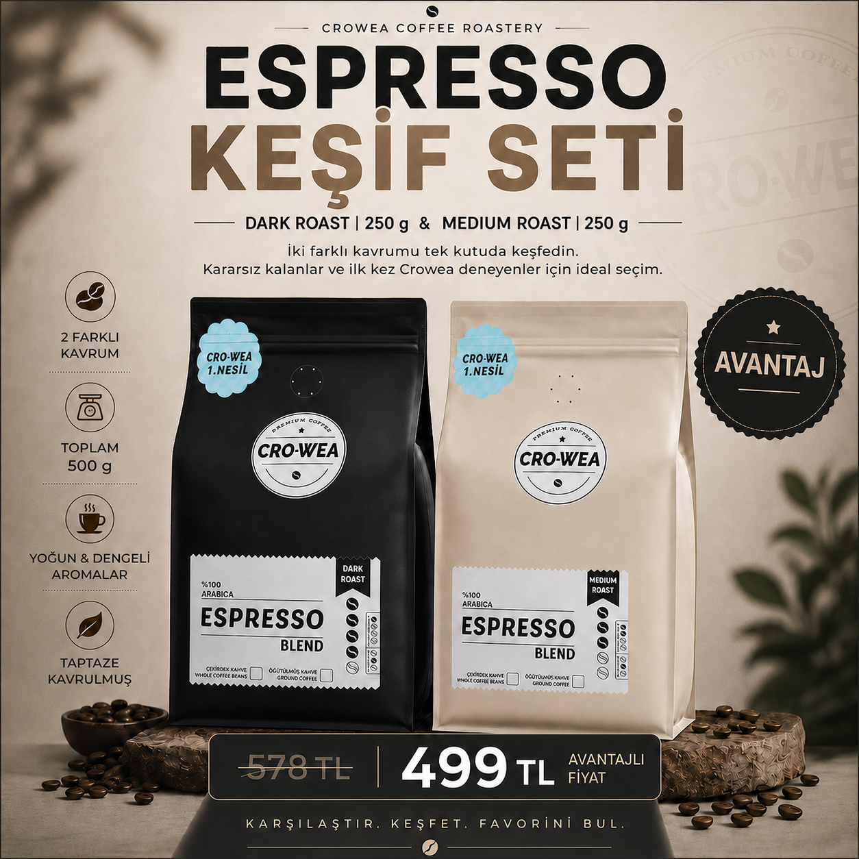 Espresso Keşif Seti (2 x 250 g)